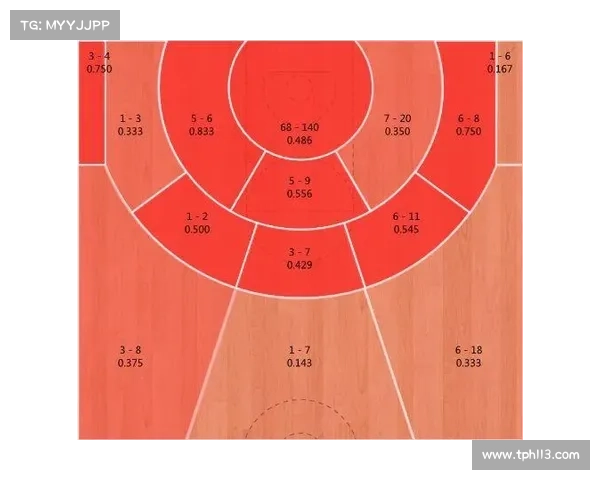 篮球nba赛程 篮球nba赛程